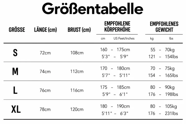 Größentabelle