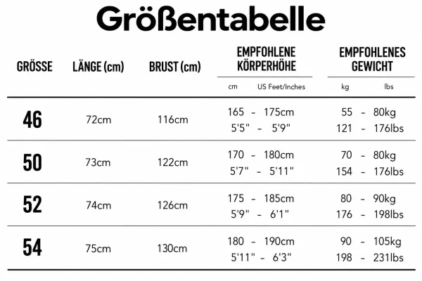 Größentabelle