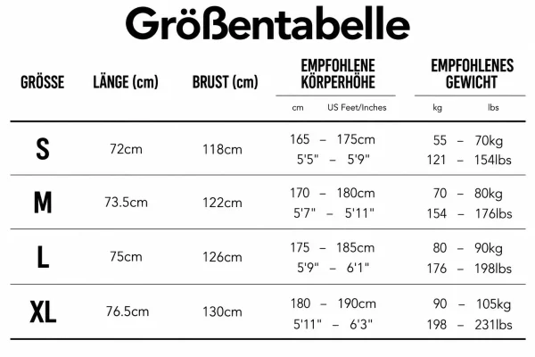 Größentabelle