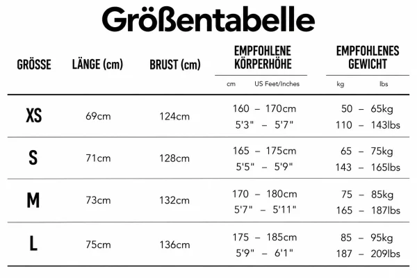 Größentabelle