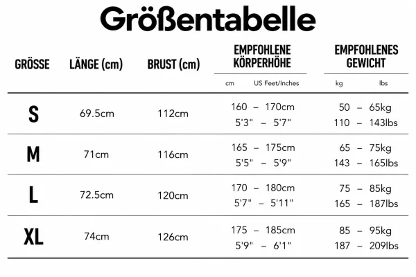 Größentabelle