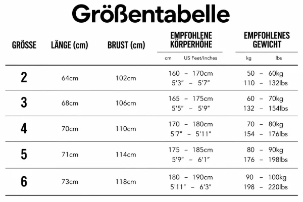 Größentabelle