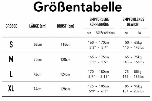 Größentabelle