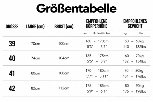 Größentabelle