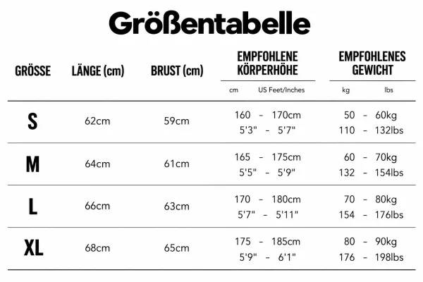 Größentabelle