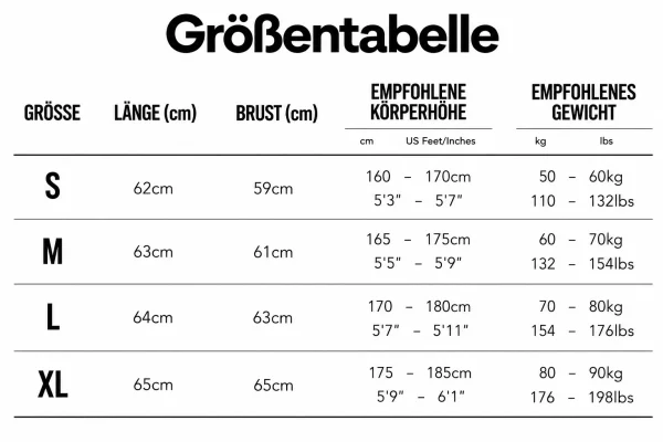 Größentabelle
