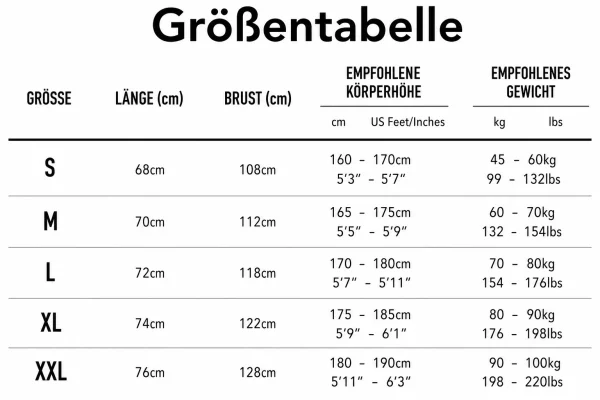 Größentabelle