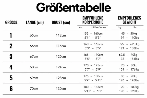 Größentabelle