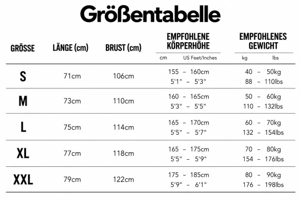 Größentabelle