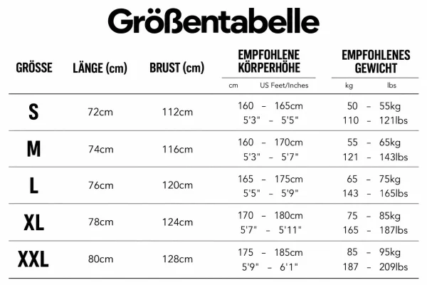 Größentabelle