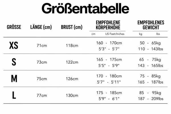 Größentabelle