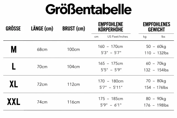 Größentabelle