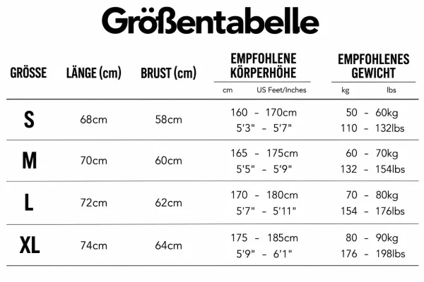 Größentabelle