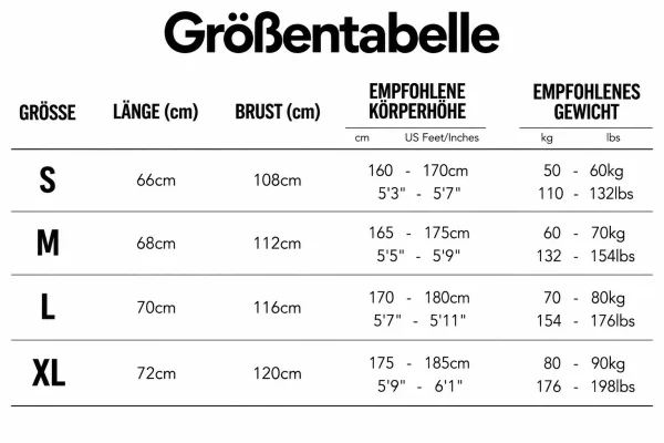 Größentabelle