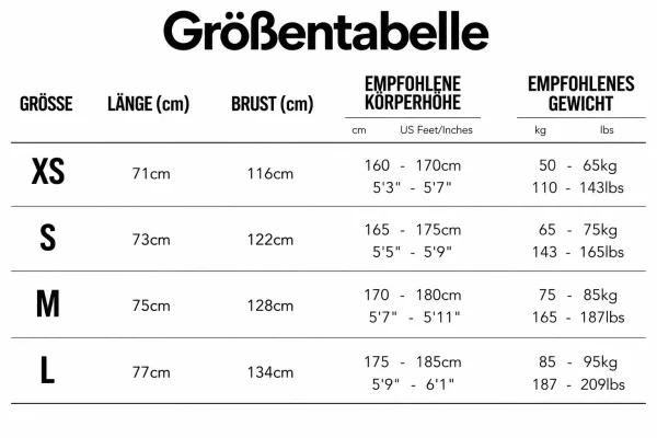 Größentabelle