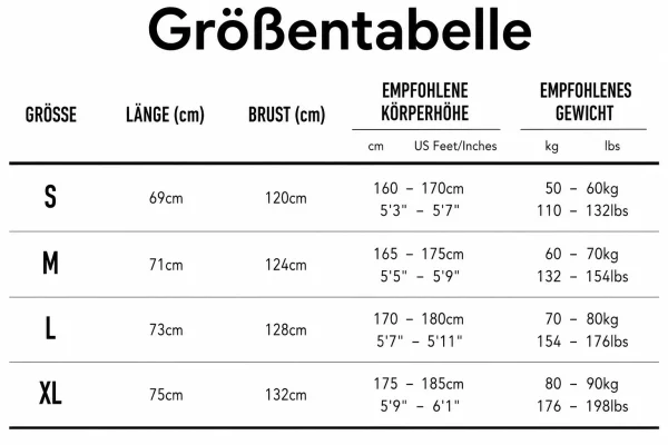 Größentabelle