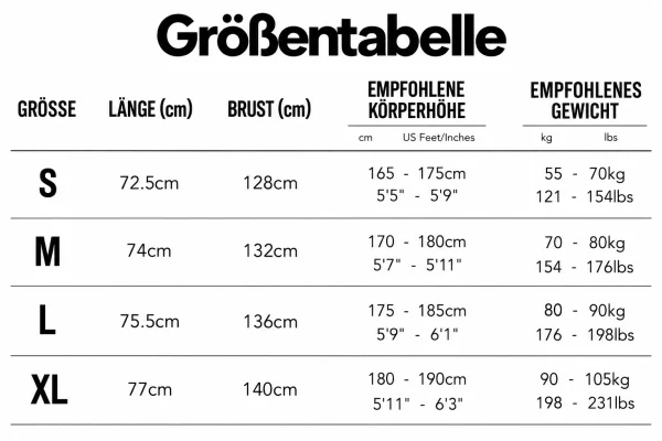 Größentabelle