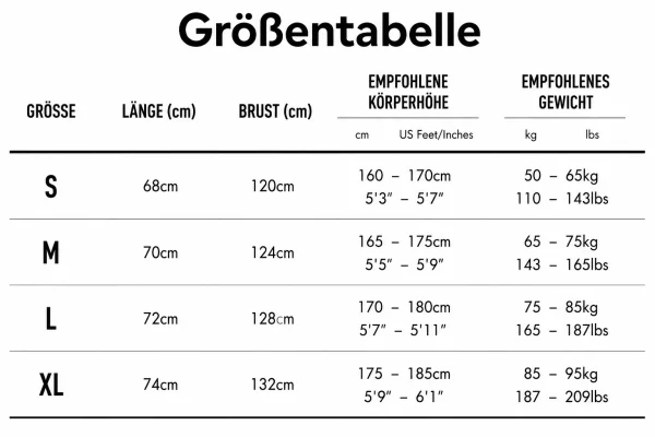 Größentabelle