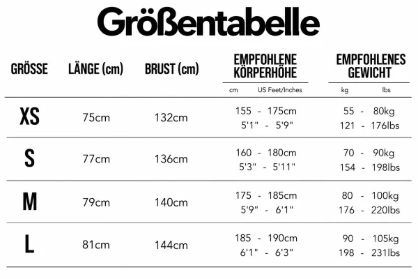 Größentabelle