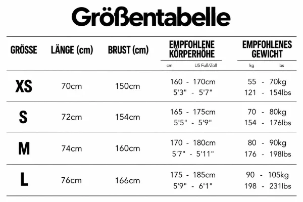 Größentabelle