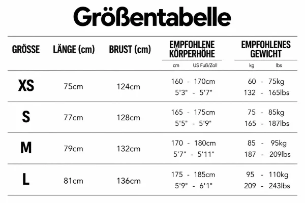 Größentabelle