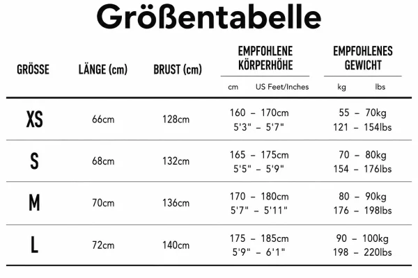 Größentabelle