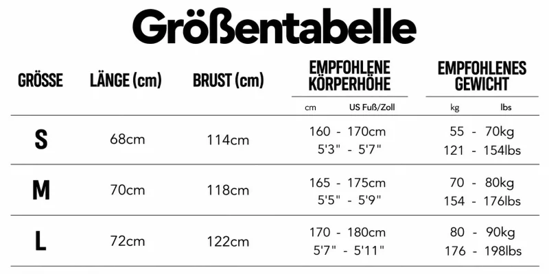 Größentabelle