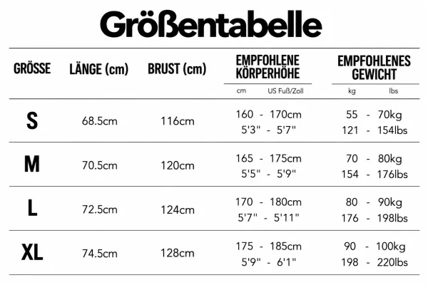 Größentabelle