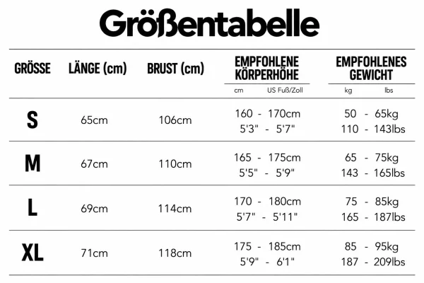 Größentabelle