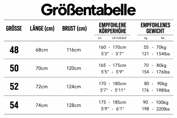 Größentabellen