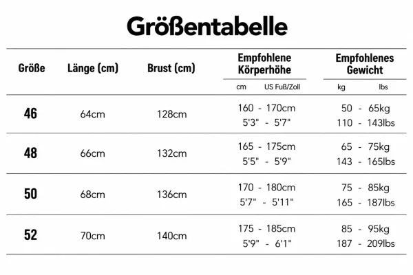 Größentabelle