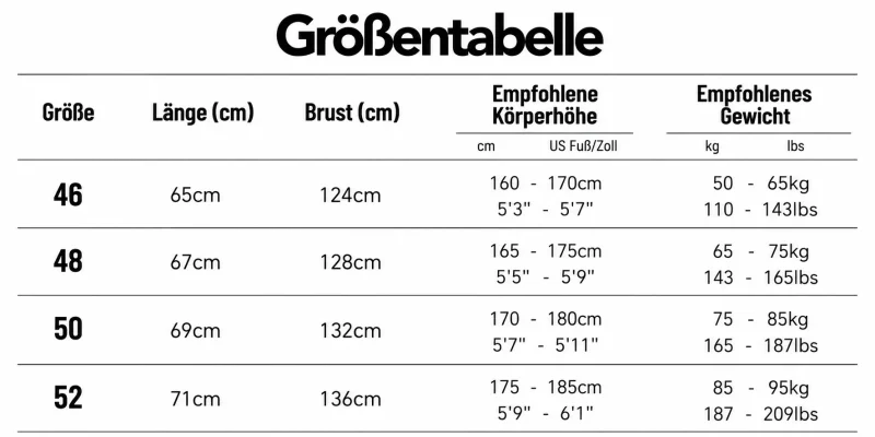 Größentabelle