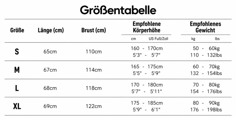 Größentabelle