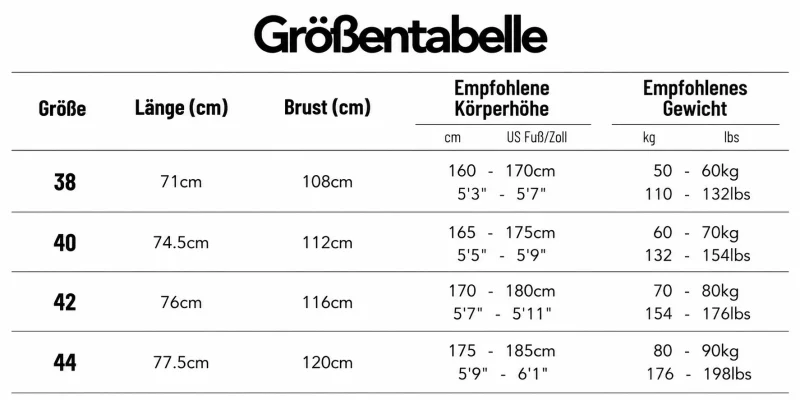 Größentabelle