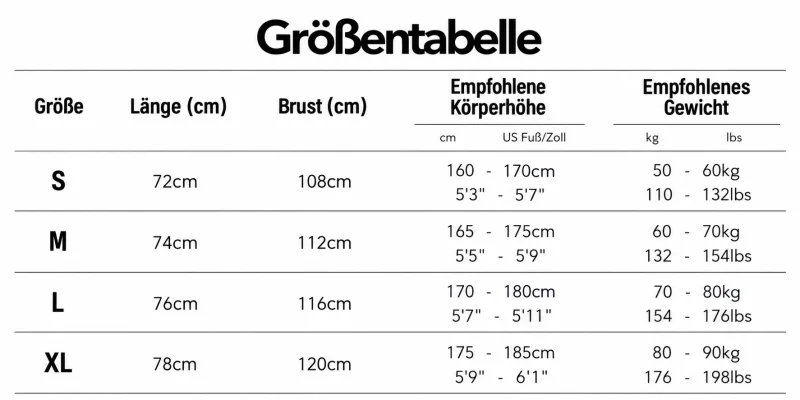 Größentabelle