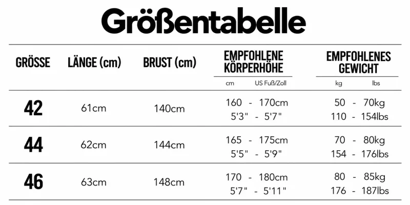 Größentabellen