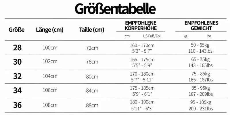 Größentabelle