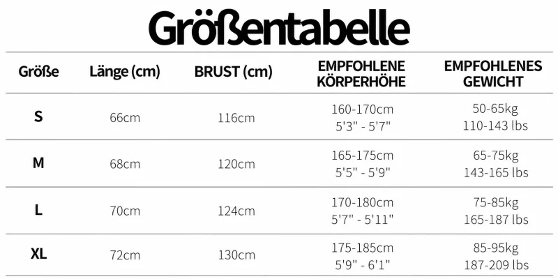 Größentabelle