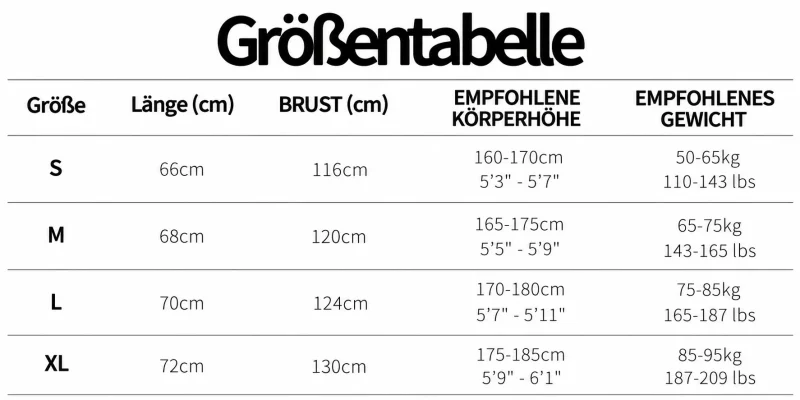 Größentabelle