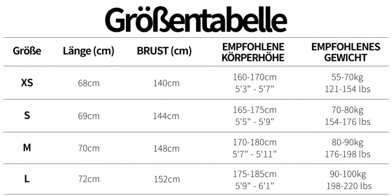 Größentabelle