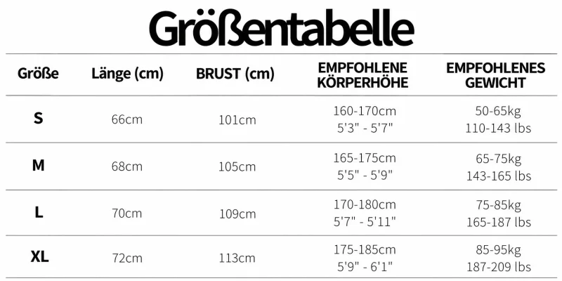 Größentabelle