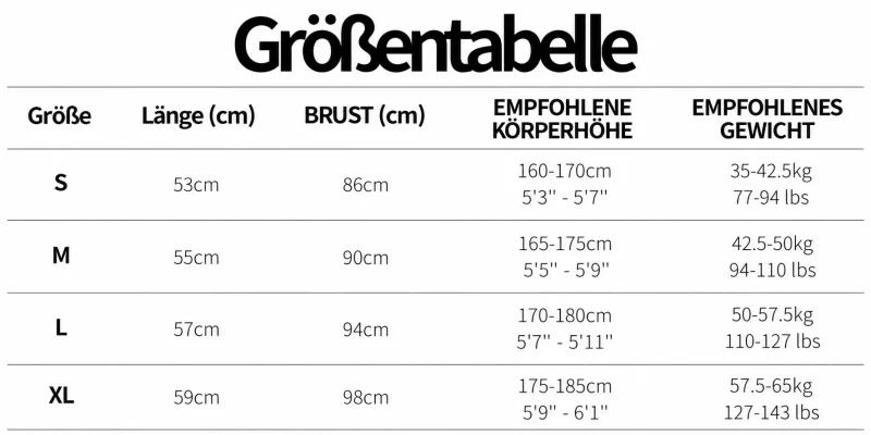 Größentabelle