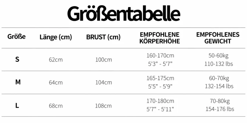 Größentabelle