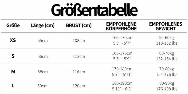 Größentabelle