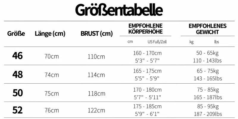 Größentabelle