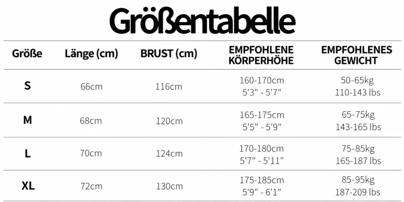 Größentabelle