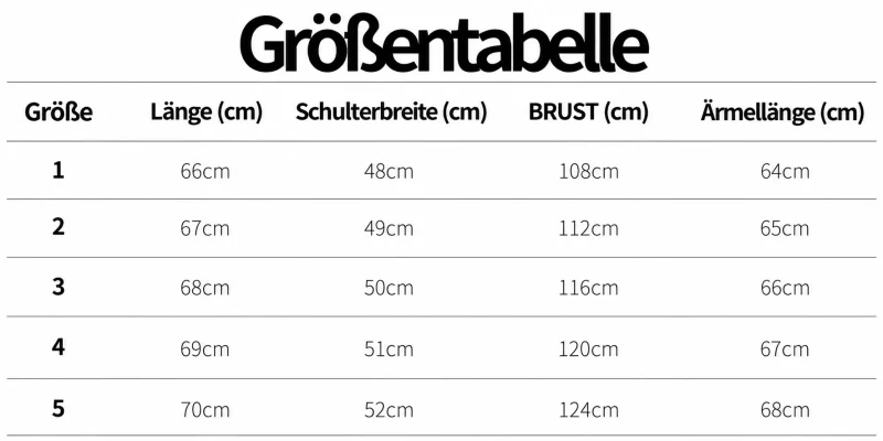 Größentabelle