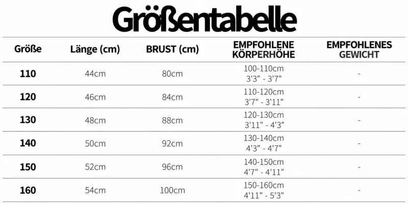 Größentabelle