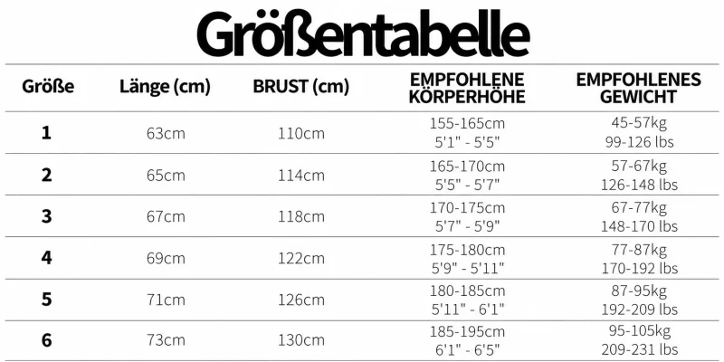 Größentabelle