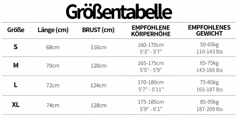 Größentabelle